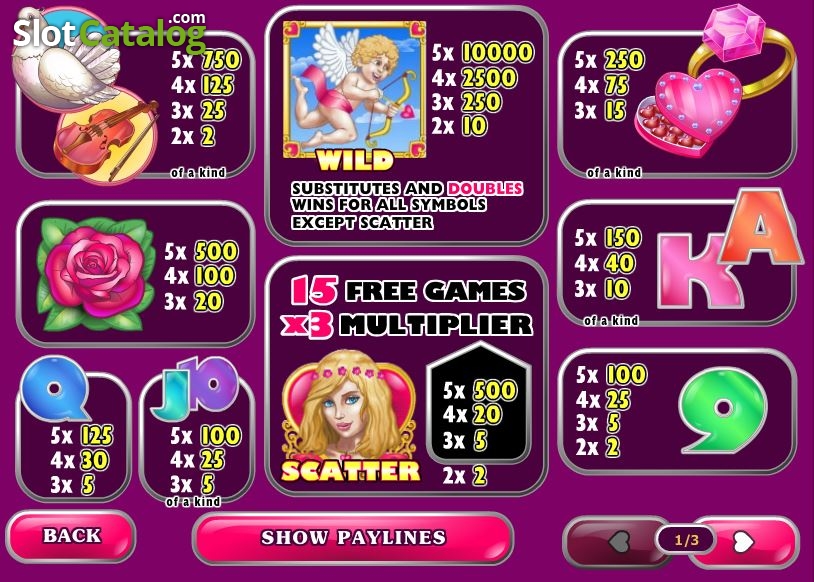 game slot playtech demo